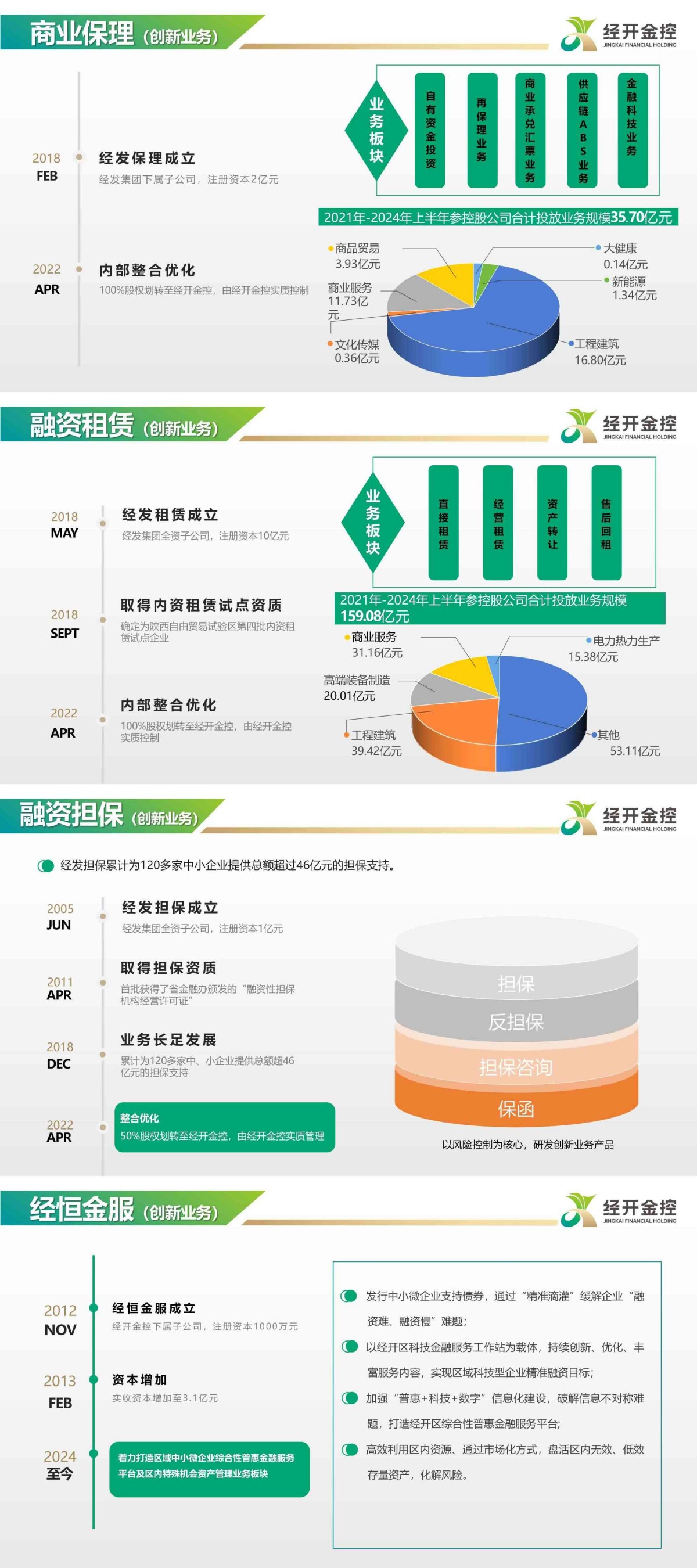 创新业务.jpg